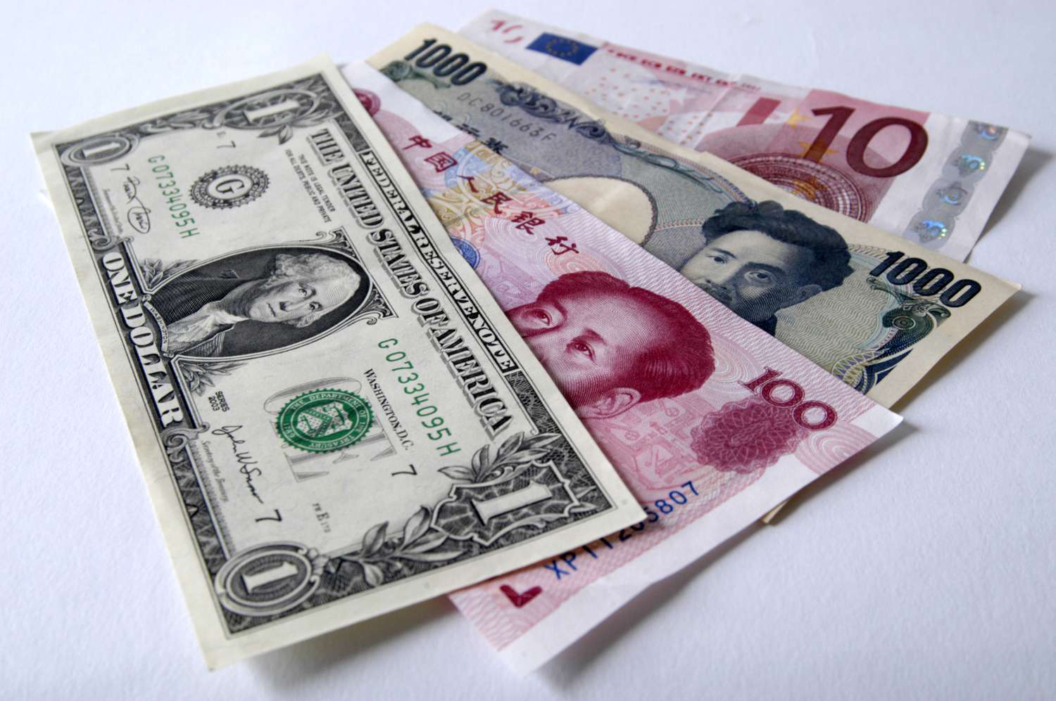 Currency Converter